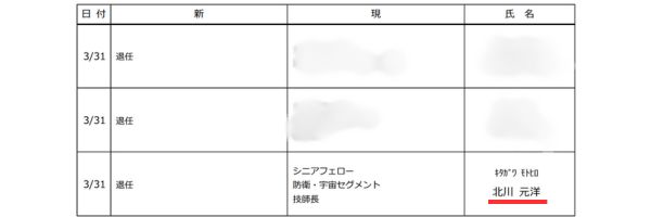 北川景子実家住所神戸